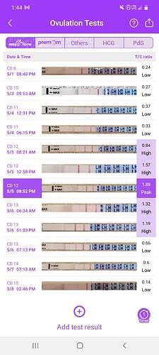 Screenshot_20210802-134452_Premom