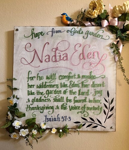 Nadia's name