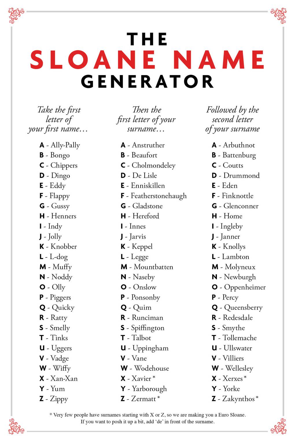 S nickname shop
